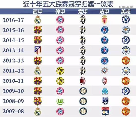 更要在国内